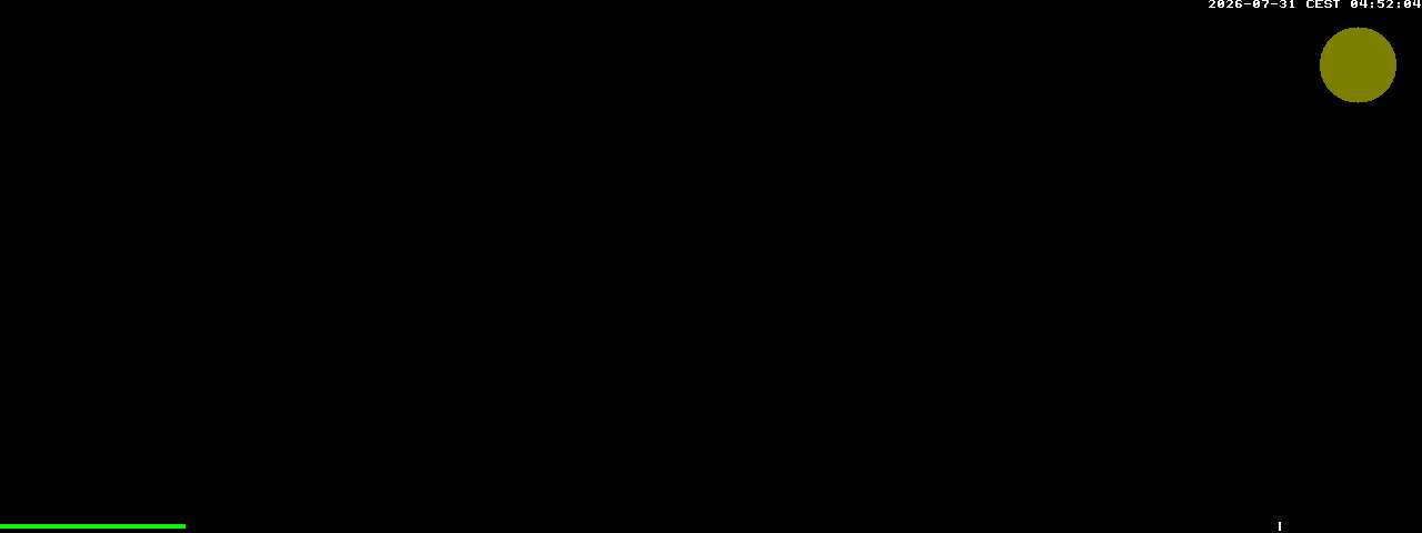 Camera Live Image